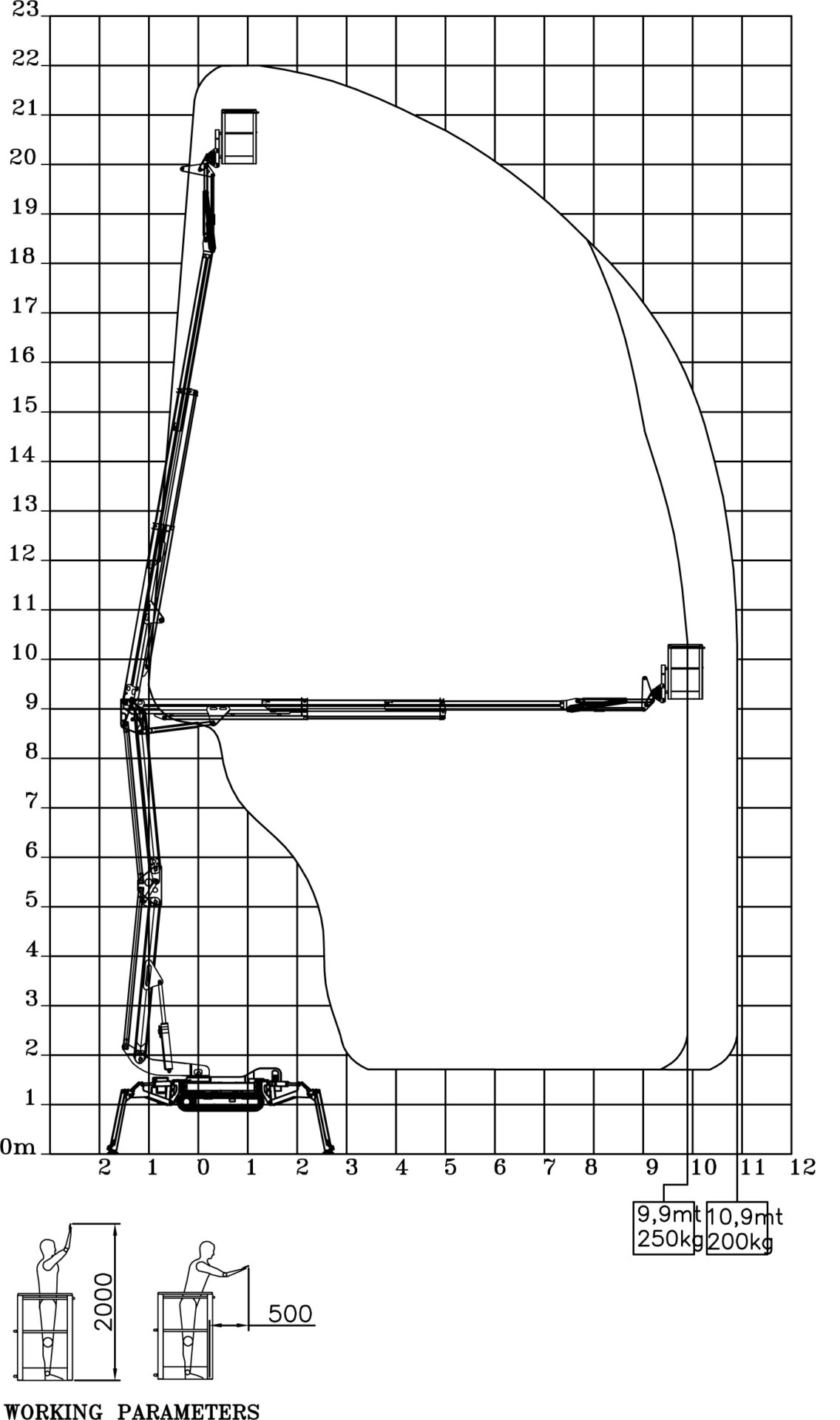 Spider Access Platform Hire - Image 2